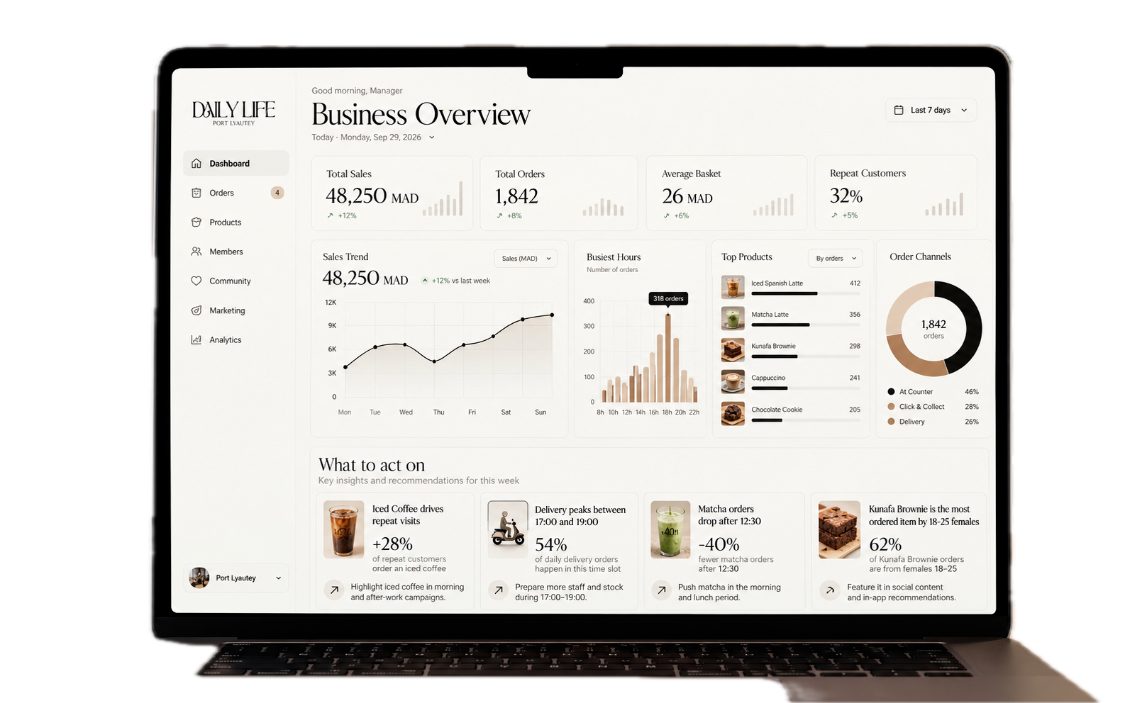 Daily Life manager dashboard